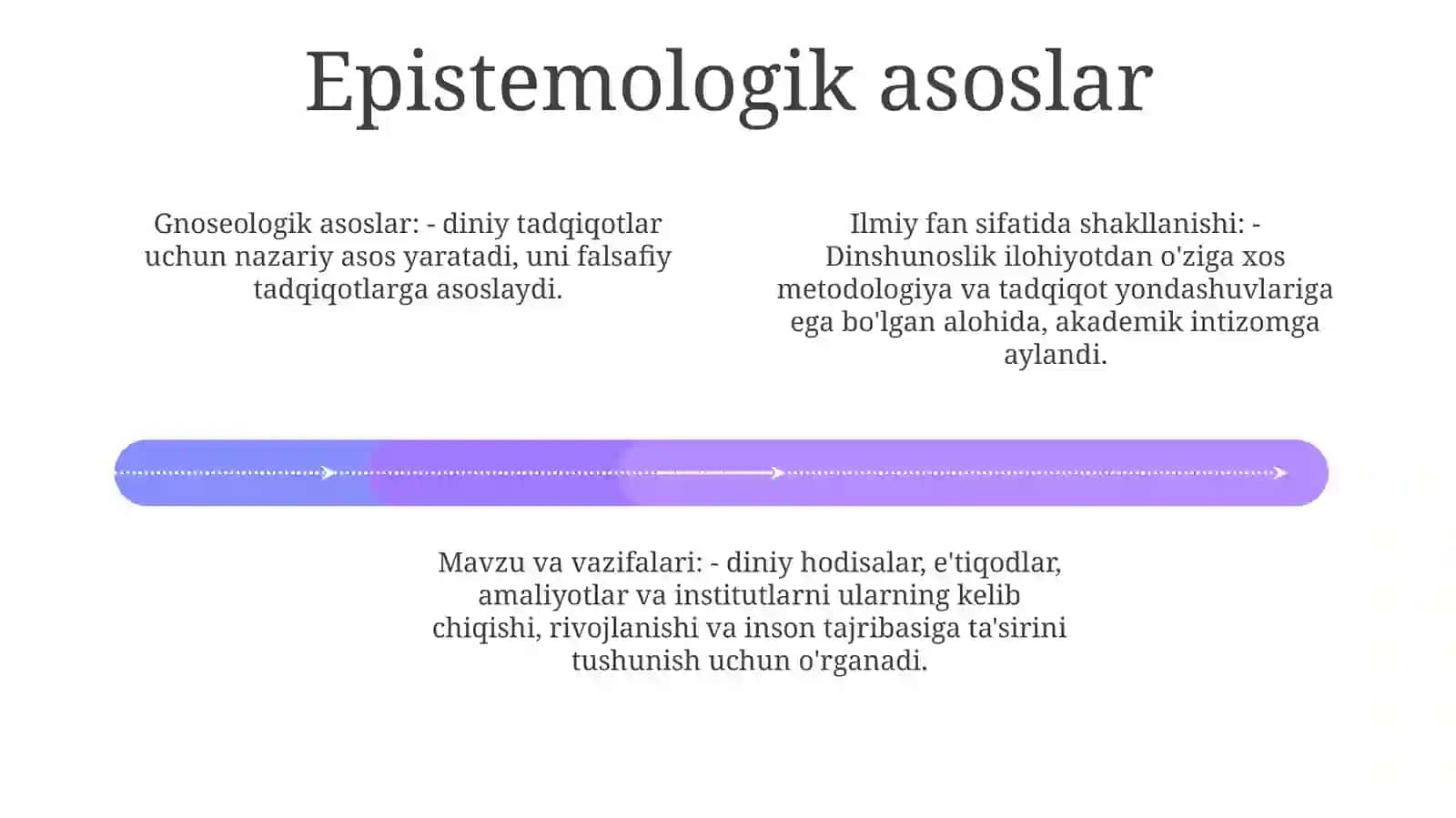 Dinshunoslikning Fan Sifatida Shakllanishi Predmeti Funksiyalari Kategoriyalari 3