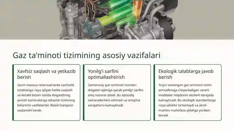 Gaz bilan ta'minlash tizimi 3