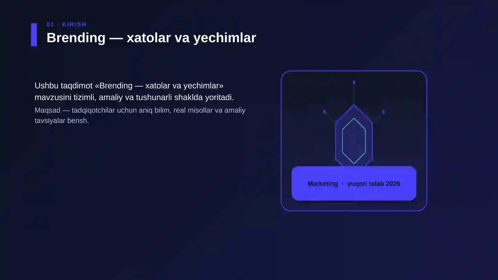 Brending — xatolar va yechimlar 3