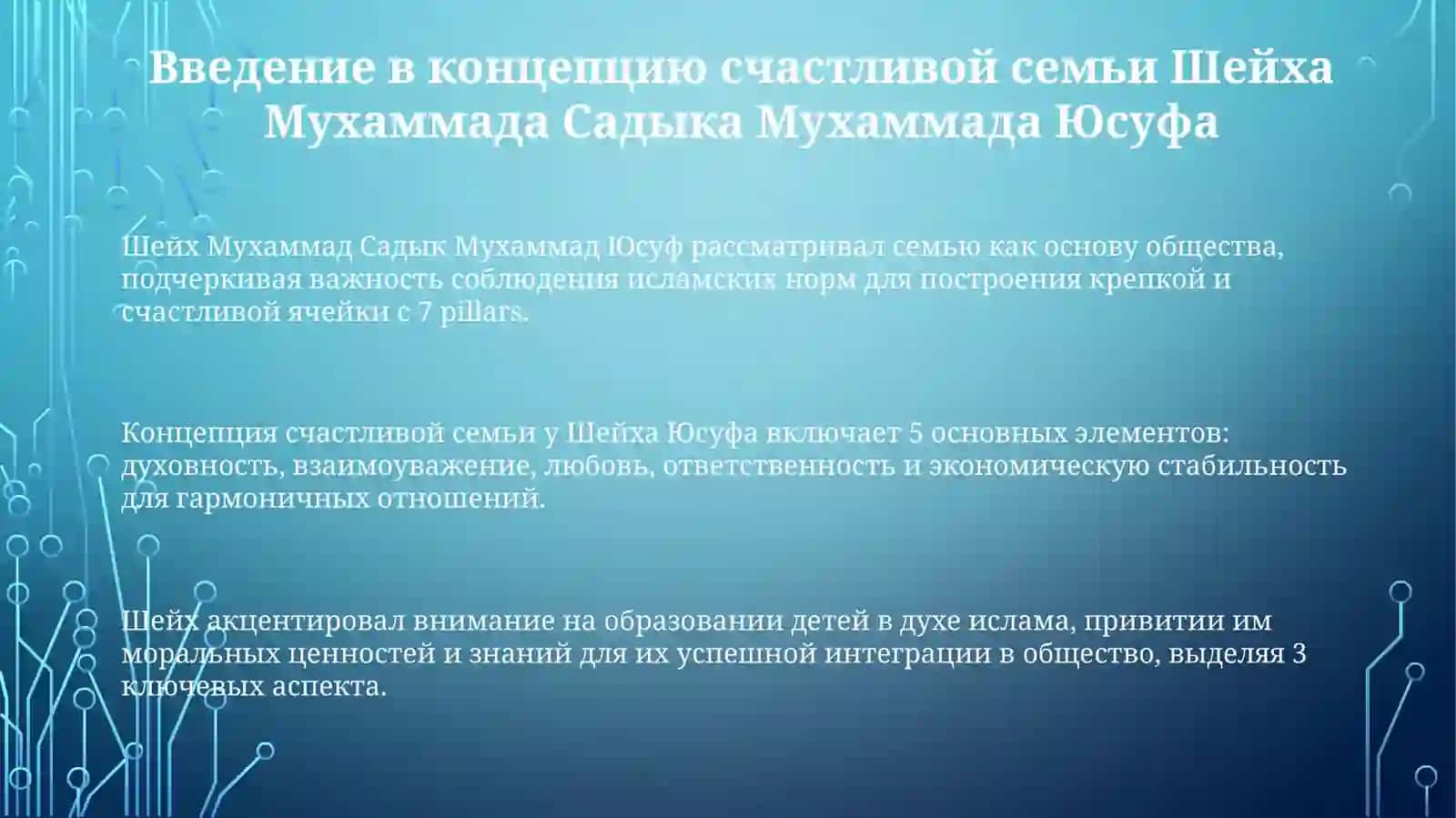 Шайх мухаммад содик мухаммад йусуф "бахтияр оила" 3