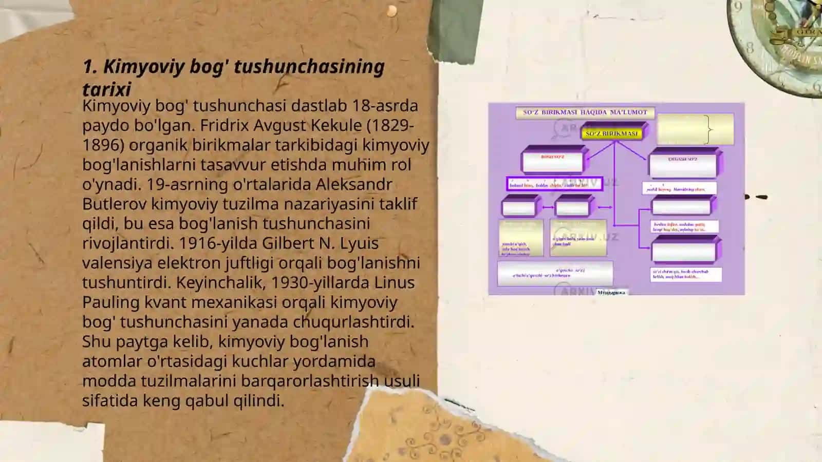 Kimyoviy bog' haqida tushunchalarning shakllanishi 3