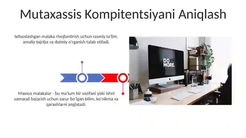 Mutaxassis Kompitentsiyani Aniqlash 3