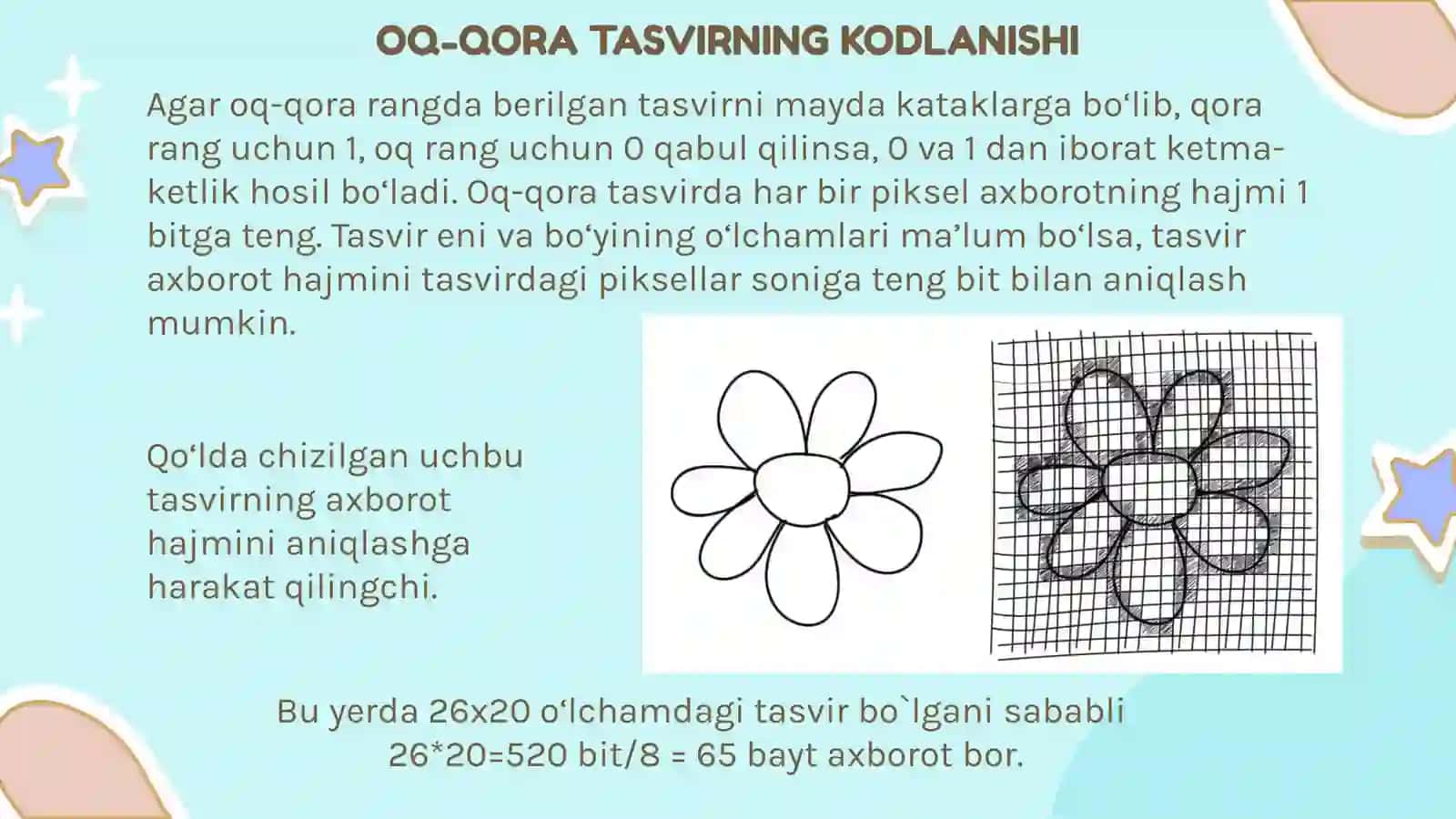 GRAFIK AXBOROTLARNI KODLASH 3