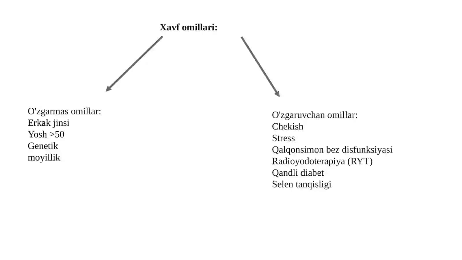 Endokrin oftalmopatiya diagnostikasi va davolash (2-variant) 3