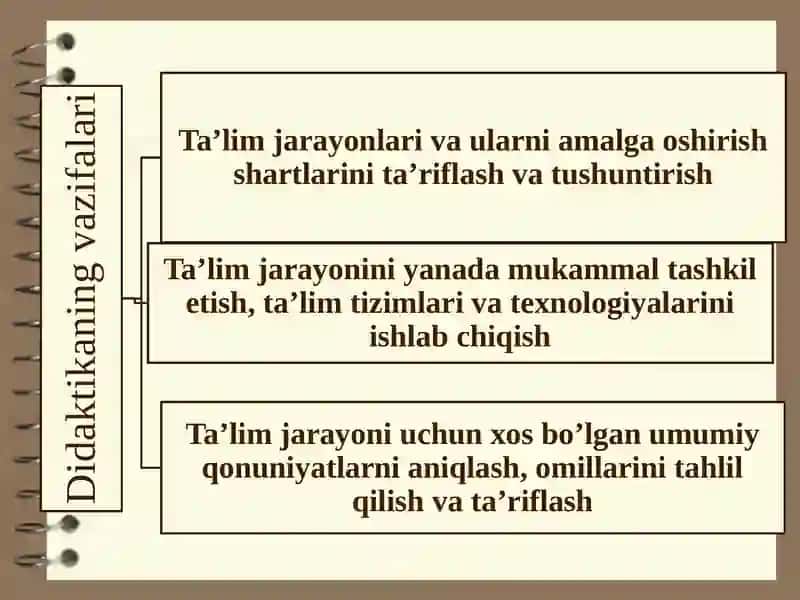 Didaktika 3