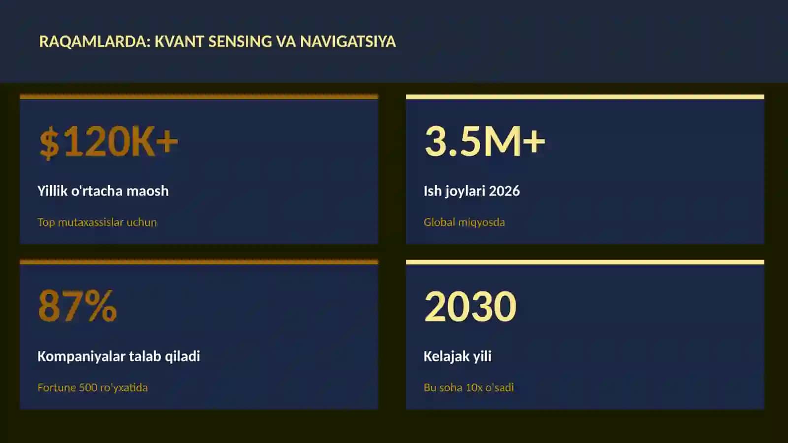 KVANT HISOBLASH 3