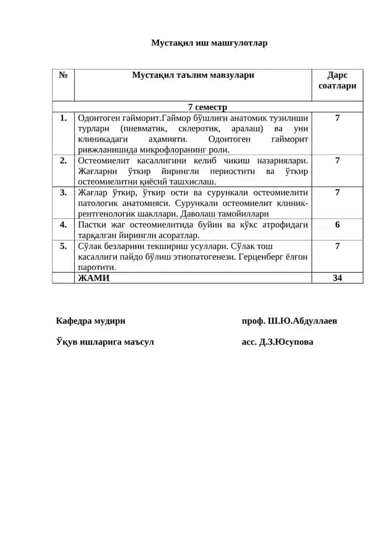 Ўзфилология факултети ҳақида бошқарма 3