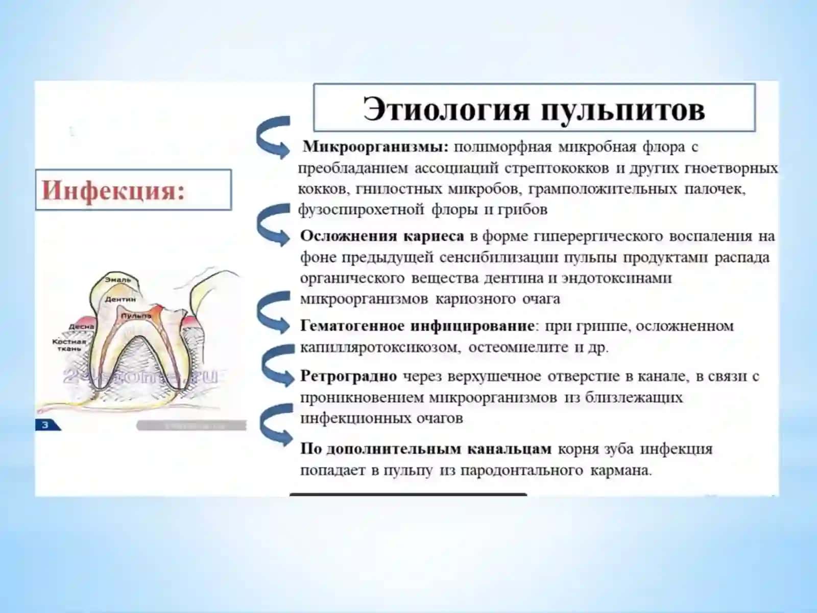 Острый очаговыйпульпит,острыйдиффузный пульпит –клиника,диагностика 3