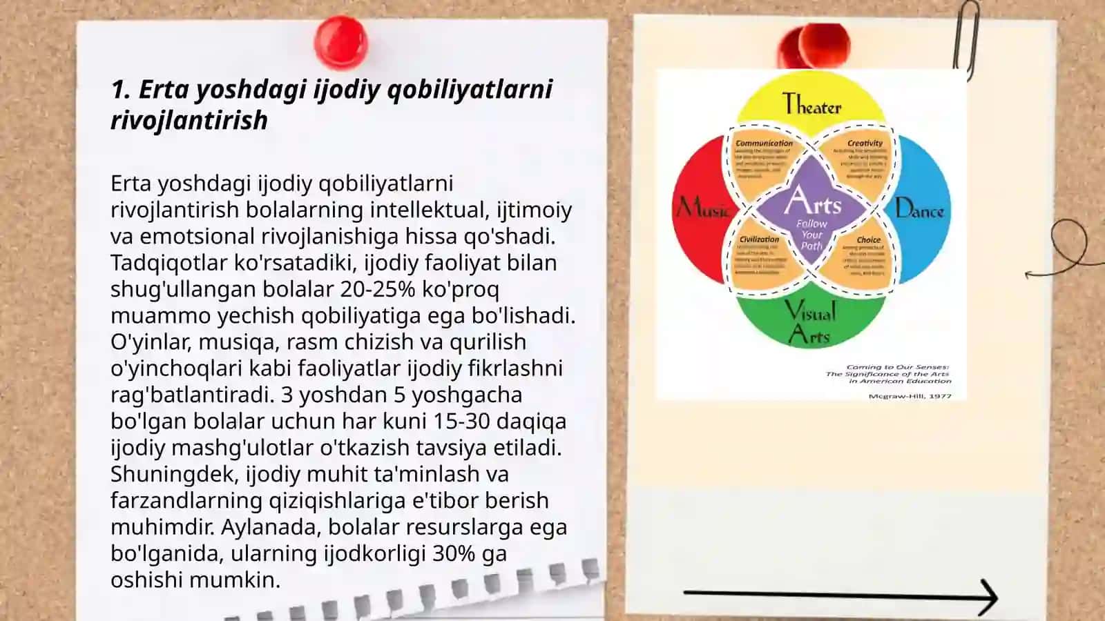 Maktabgacha taʼlim tashkilotlarida ijodkorlik faoliyati tashkil etish 3