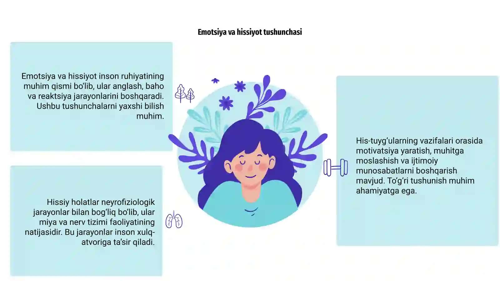 Emotsiya va hissiyot tushunchasi 3