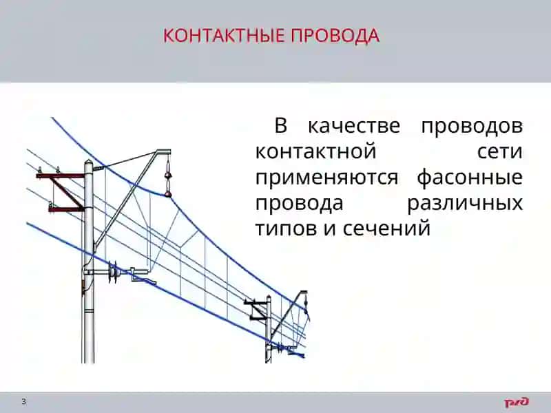 Устройство контактной сети и воздушных линий 3