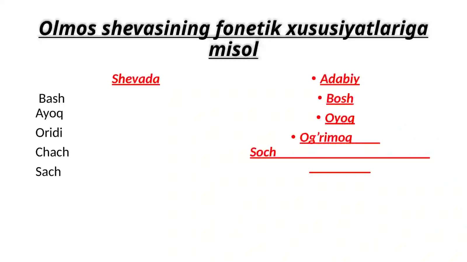 CHUST tumani Olmos qishlog’I shevasi 3