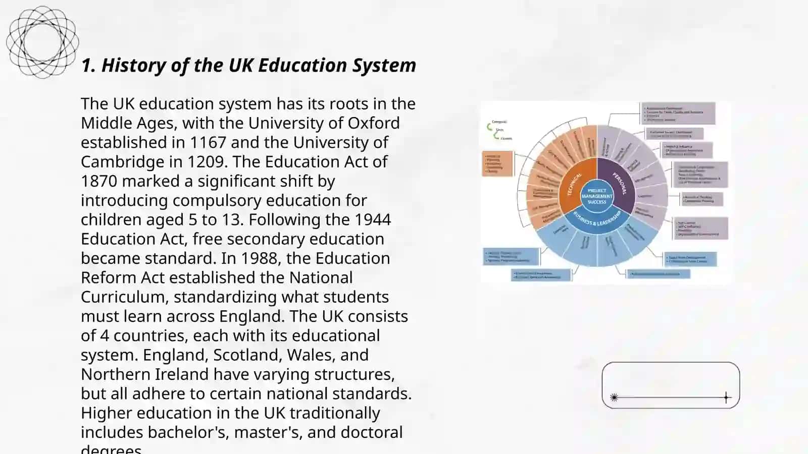 Education system in the UK 3