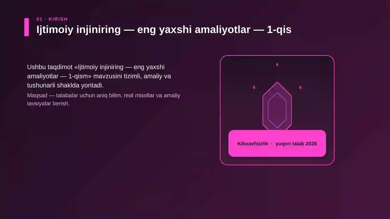 Ijtimoiy injiniring — eng yaxshi amaliyotlar — 1-qism 3