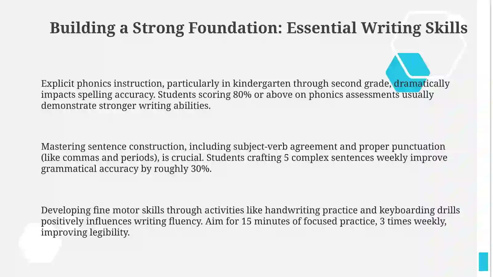 Teaching Writing 3