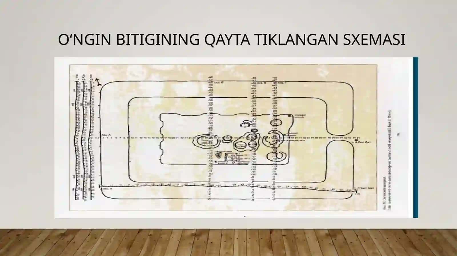 O‘ngin bitigi 3