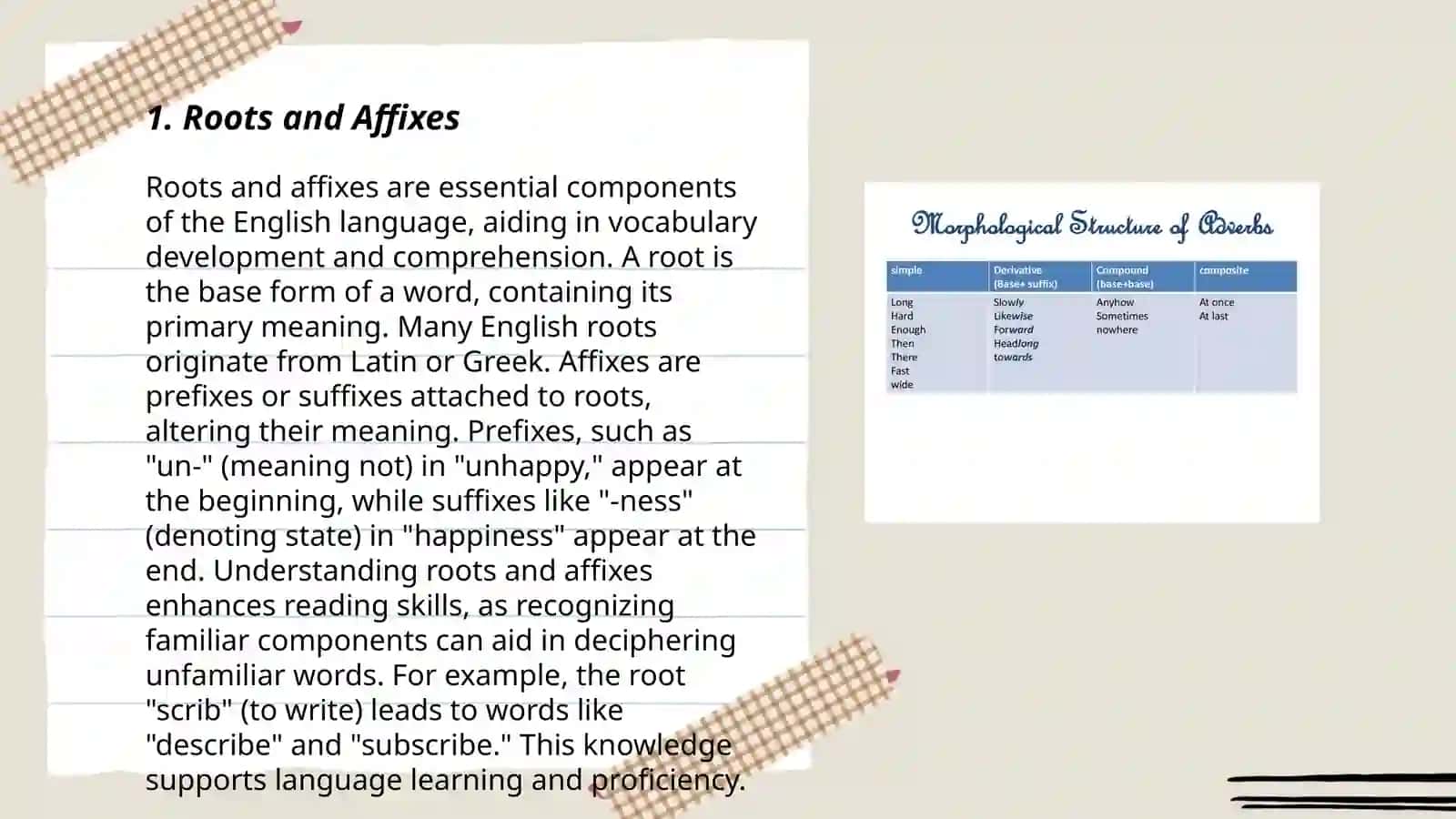 Roots and Affixes 3