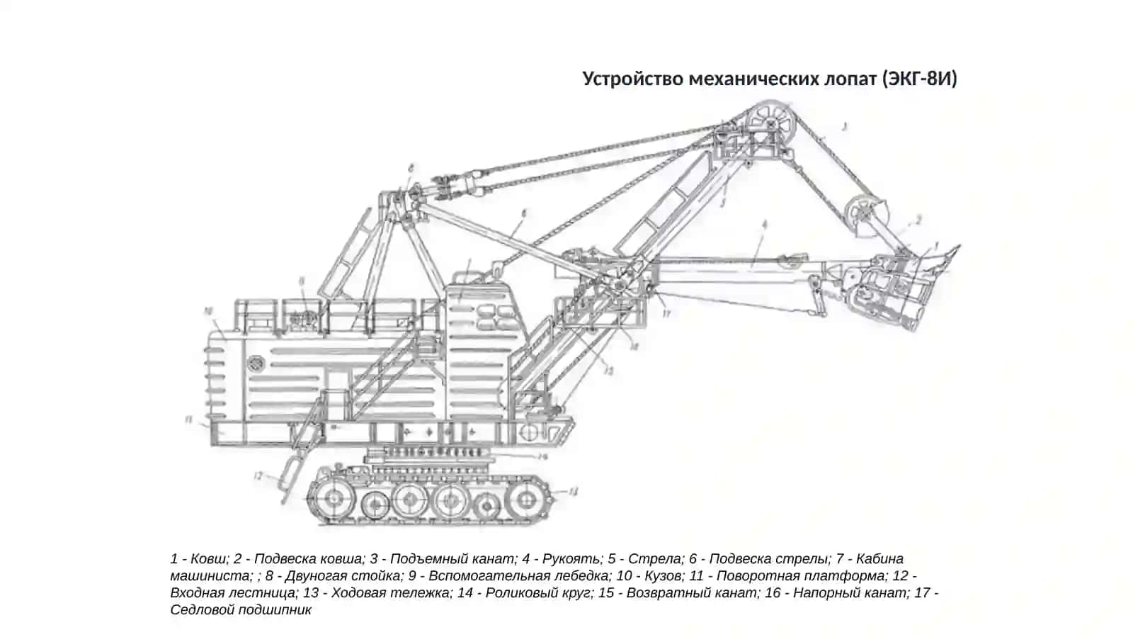 Стойка двуногая ЭКГ-8И 3