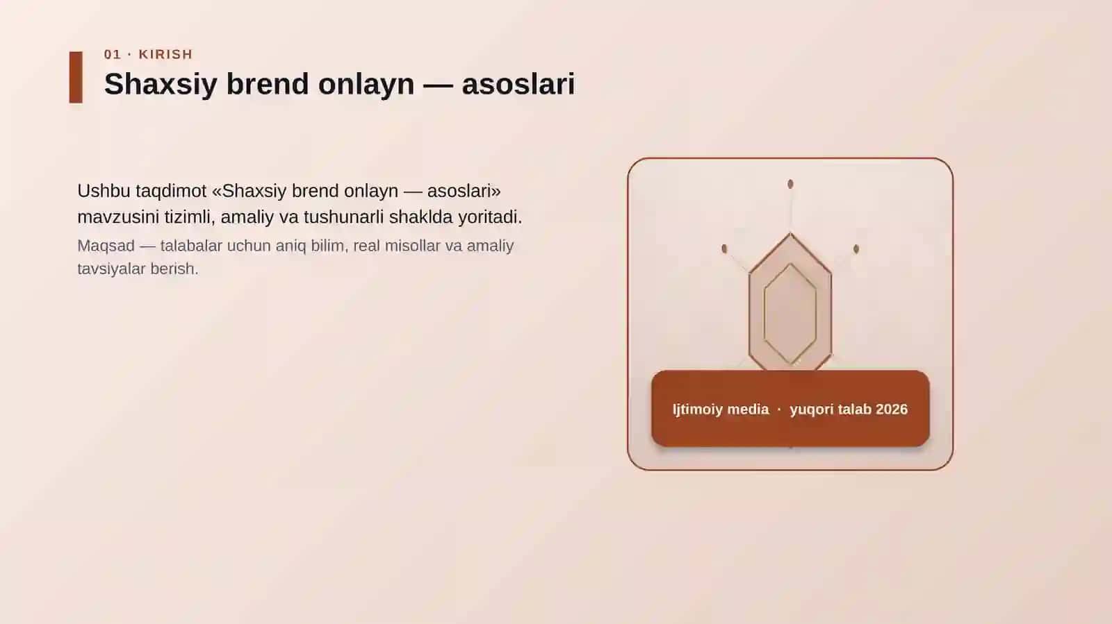 Shaxsiy brend onlayn — asoslari 3