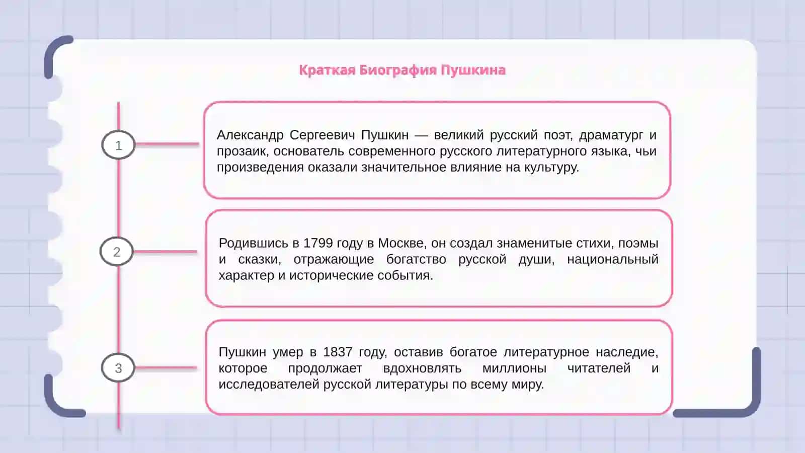 Александр Сергеевич Пушкин 3