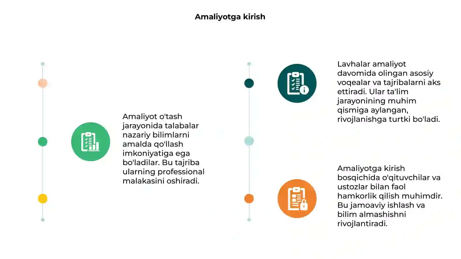 Amaliyot o'tash jarayonidan lavhalar 3