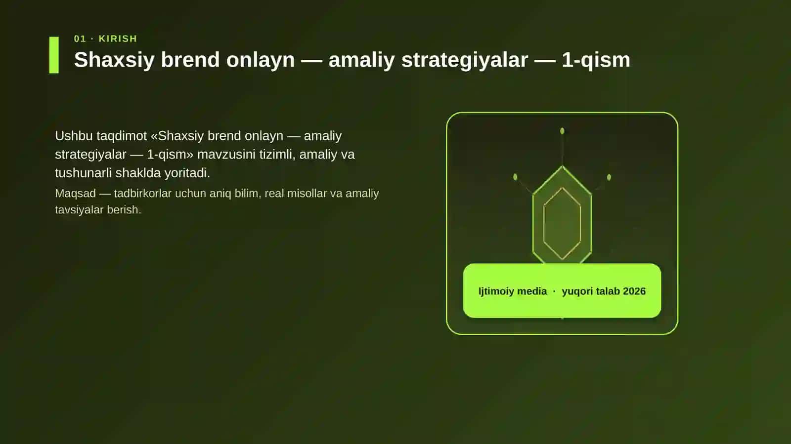 Shaxsiy brend onlayn — amaliy strategiyalar — 1-qism 3