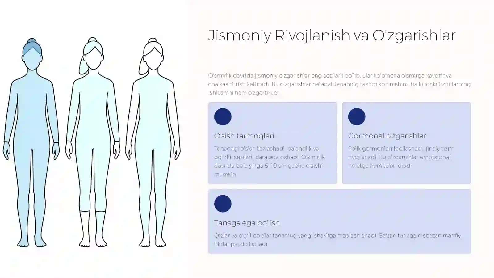 O'smirlik Davri Psixologiyasi Rivojlanishi 3