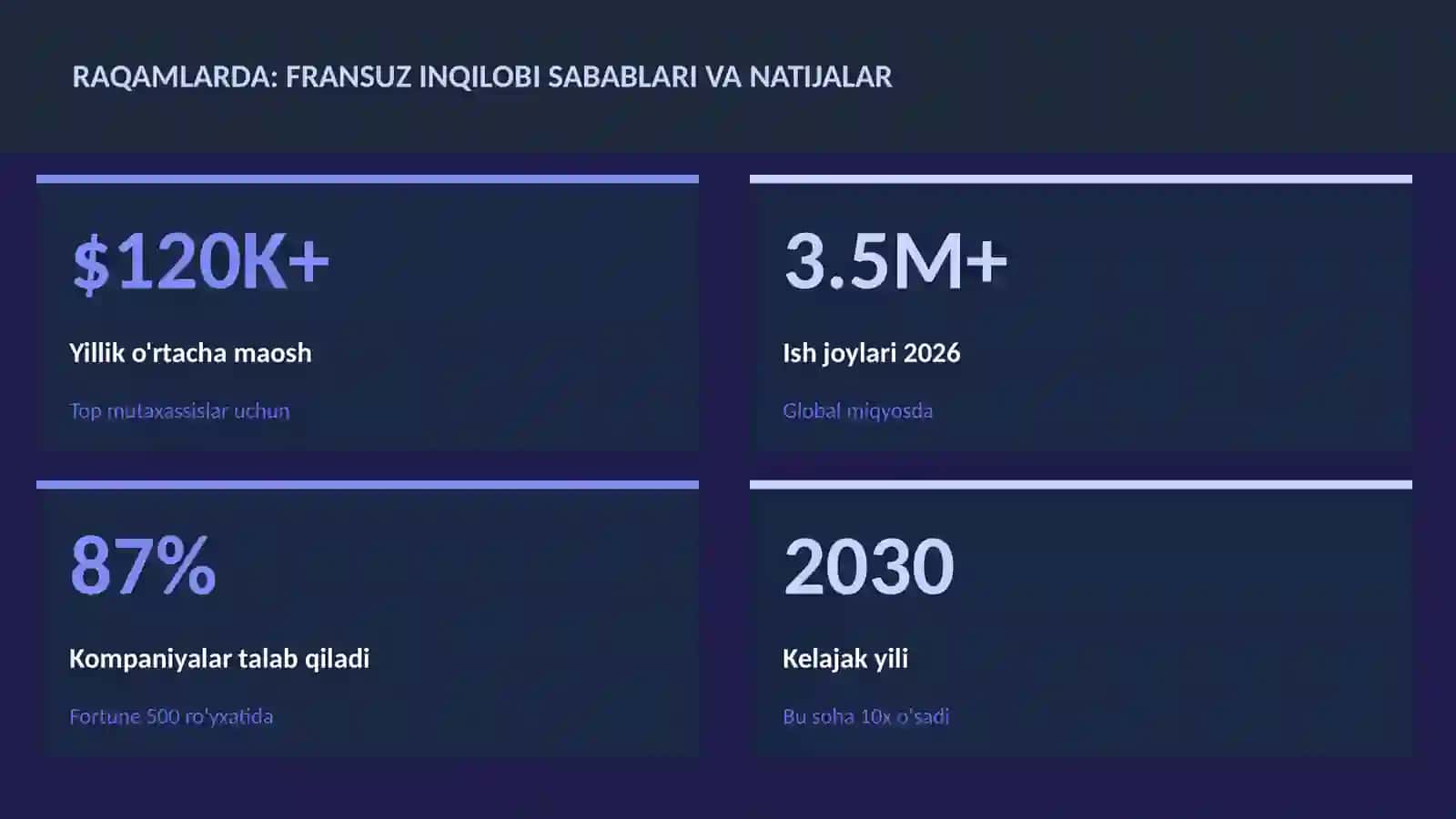 Fransuz inqilobi sabablari va natijalar 3