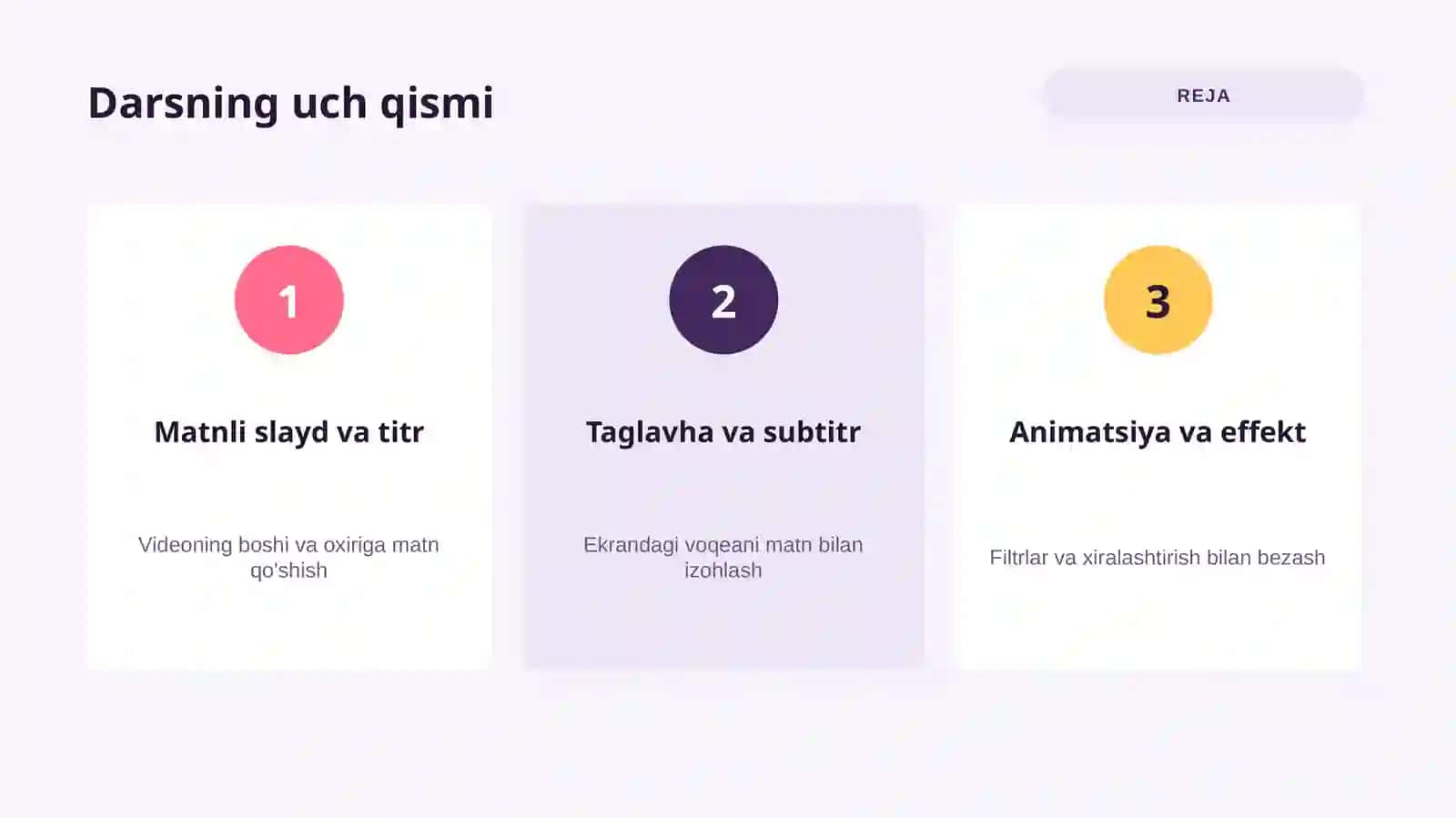 Matnli slayd va titr yaratish. Izoh va subtitr qo'shish. Animatsiya va effektlar qo'shish. 3