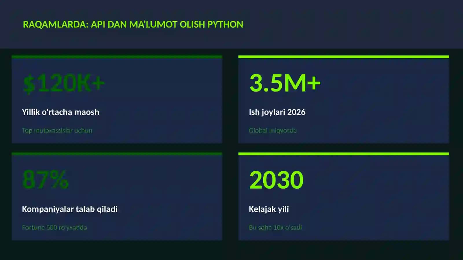 DATA SCIENCE VA TAHLIL 3