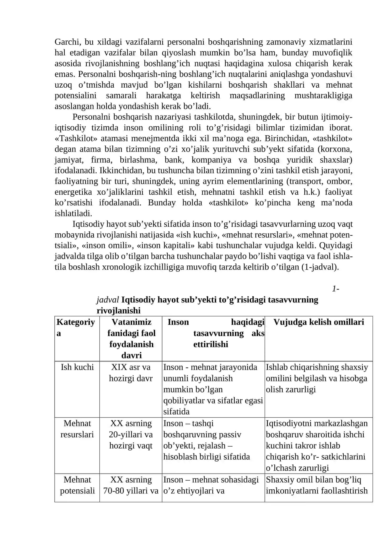 Kishilarni boshqarish sohasidagi muayyan vazifalarni bajarish 3
