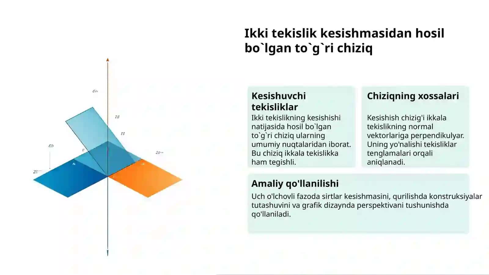 Fazoda to'g'ri chiziq va tekislik tenglamalari 3