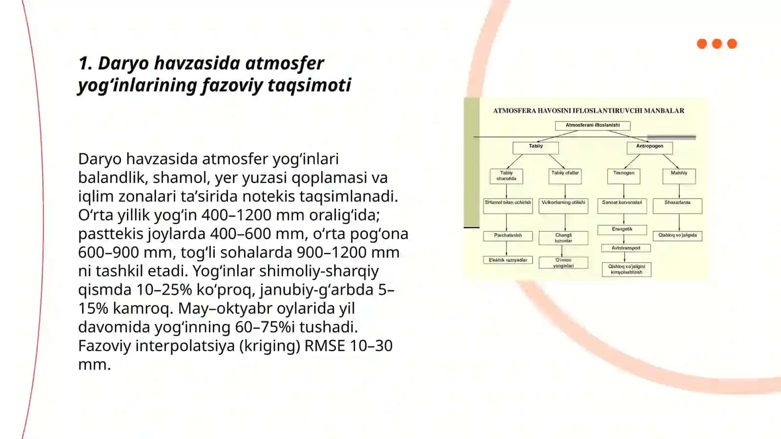 Atmosfera yog'inlarini daryo havzasi bo'yicha taqsimlanishini tahlil qilish 3