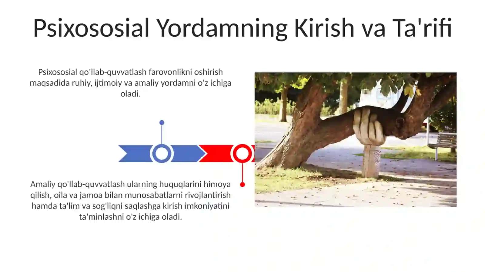 Psixososial Yordamning Asosiy Tarkibiy Qismlari 3