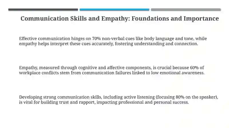 Communication skills & Empathy 3