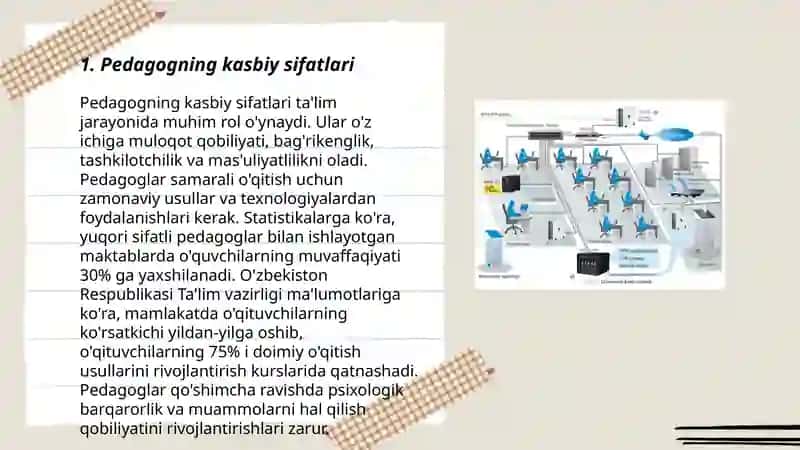 Pedagog shaxsi va unga qoʻyiladigan talablar 3