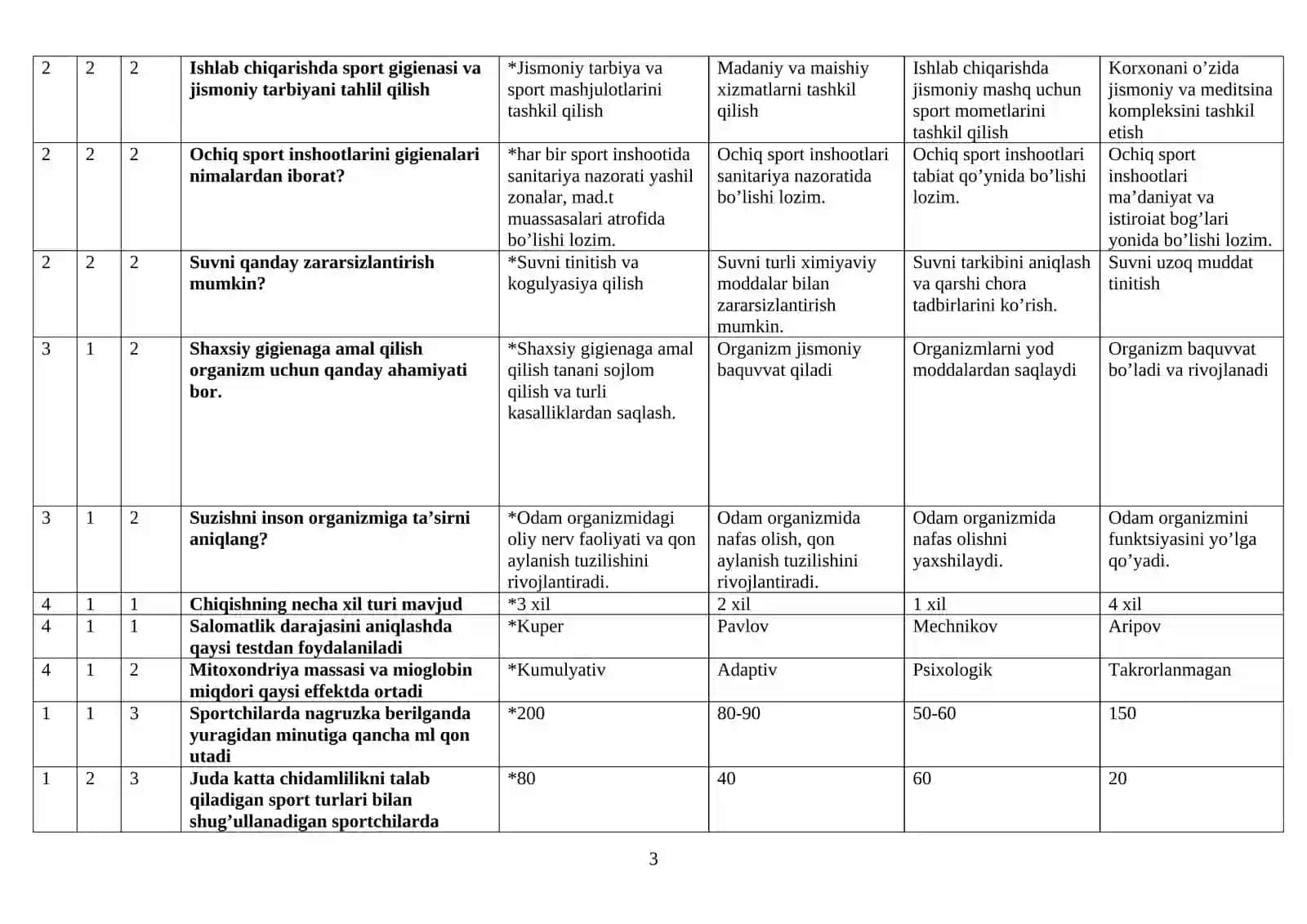“Jismoniy mashqlar gigiyenasi” fanidan test savollari va javoblari 3