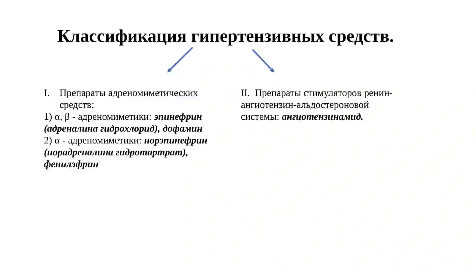 Гипертензивные средства. Лекарственные средства, повышающие тонус организма человека 3