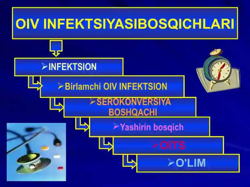 OIVINFEKTSIYASI 3