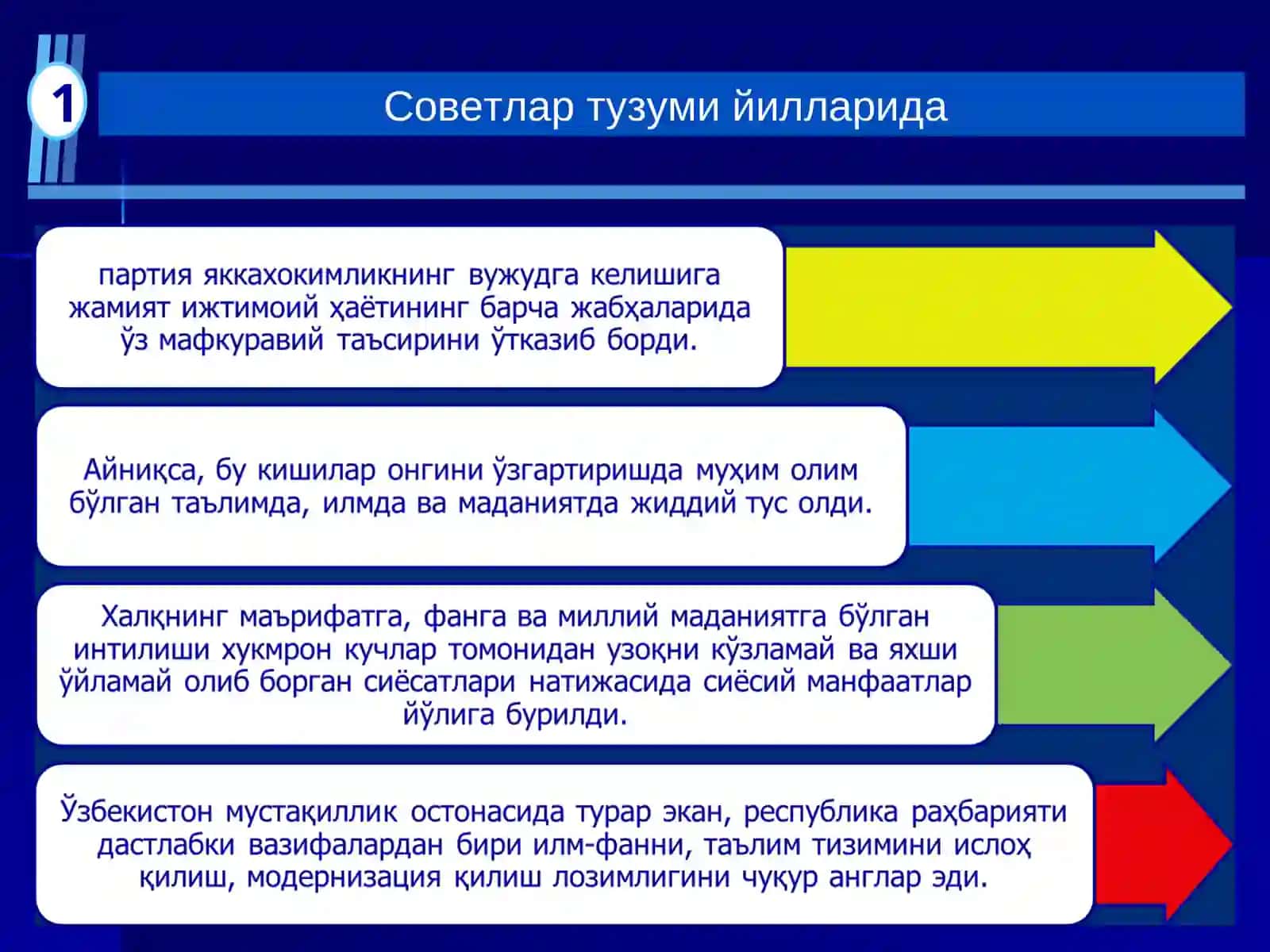 ЎЗБЕКИСТОН РЕСПУБЛИКАСИДА ТАЪЛИМ СОҲАСИДА АМАЛГА ОШИРИЛГАН ИСЛОҲОТЛАР 3