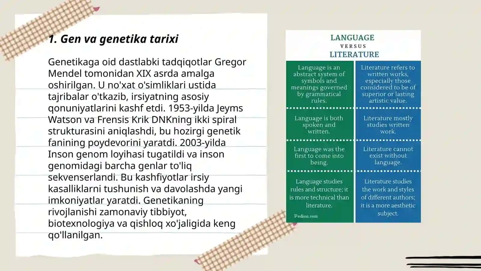 Eng birinchi geni òrganilgan organizm 3
