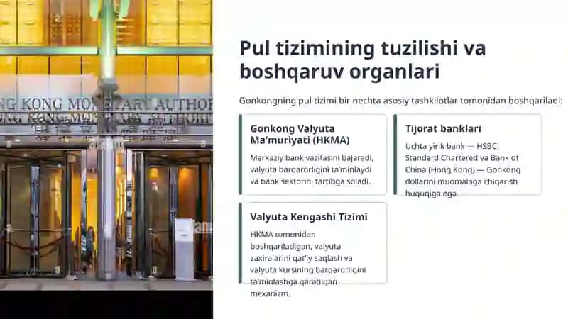 Gonkong Davlat Pul Tizimi: Asosiy Tamoyillar 3
