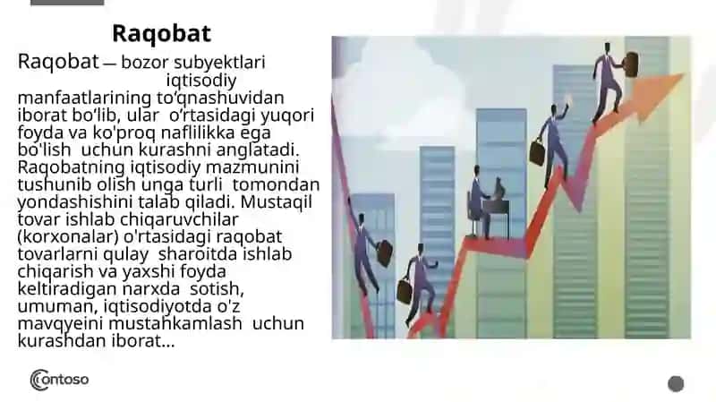 Raqobat va monopoliya taqdimot 3