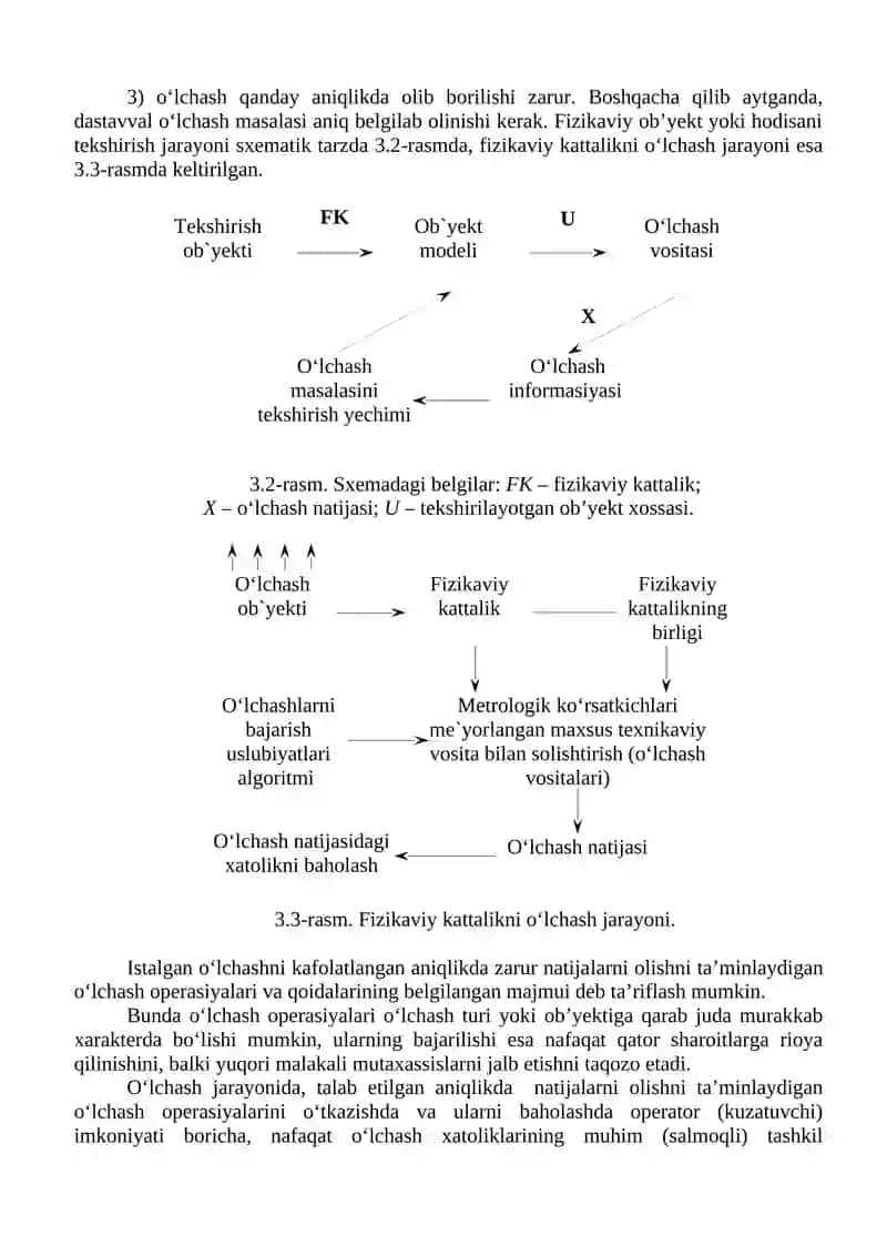 3-MA’RUZA. KATTALIKLAR VA ULARNING TURLARI 3