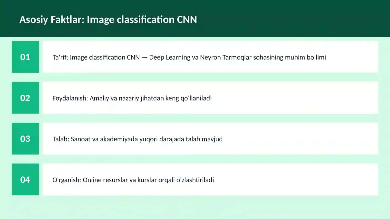 Image classification CNN 3