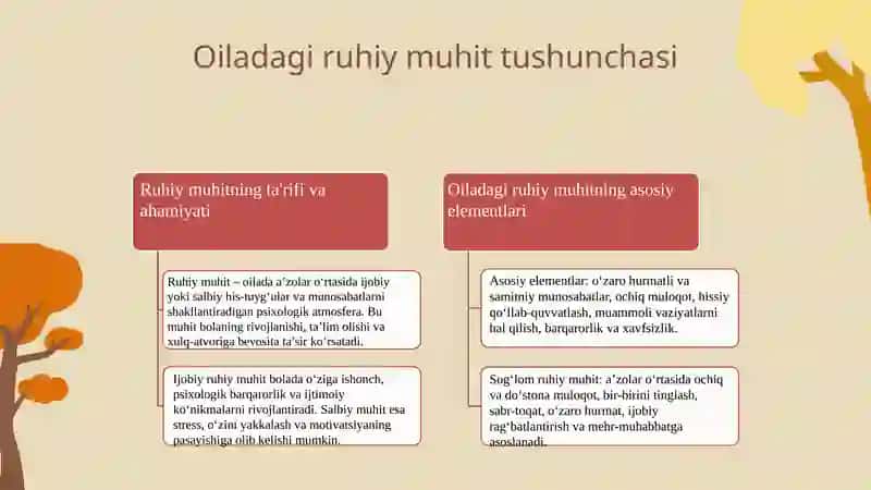Oiladagi ruhiy muhitning bola ta'lim tarbiyasiga ta'siri 3