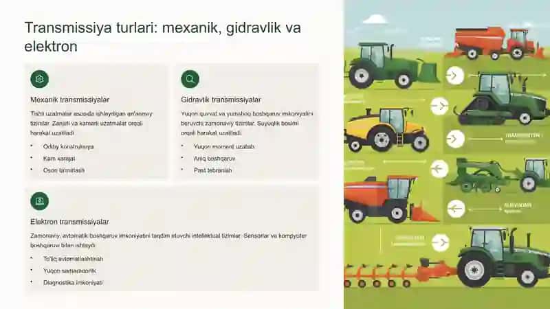 Qishloq Xo'jalik Texnikalarining Transmissiyalari 3