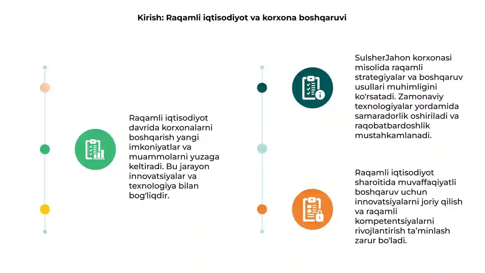 "SulsherJahon" xususiy korxonasi misoli 3