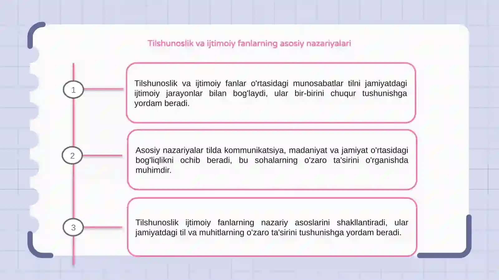 Tilshunoslik va ijtimoiy fanlarning asosiy nazariyalari 3