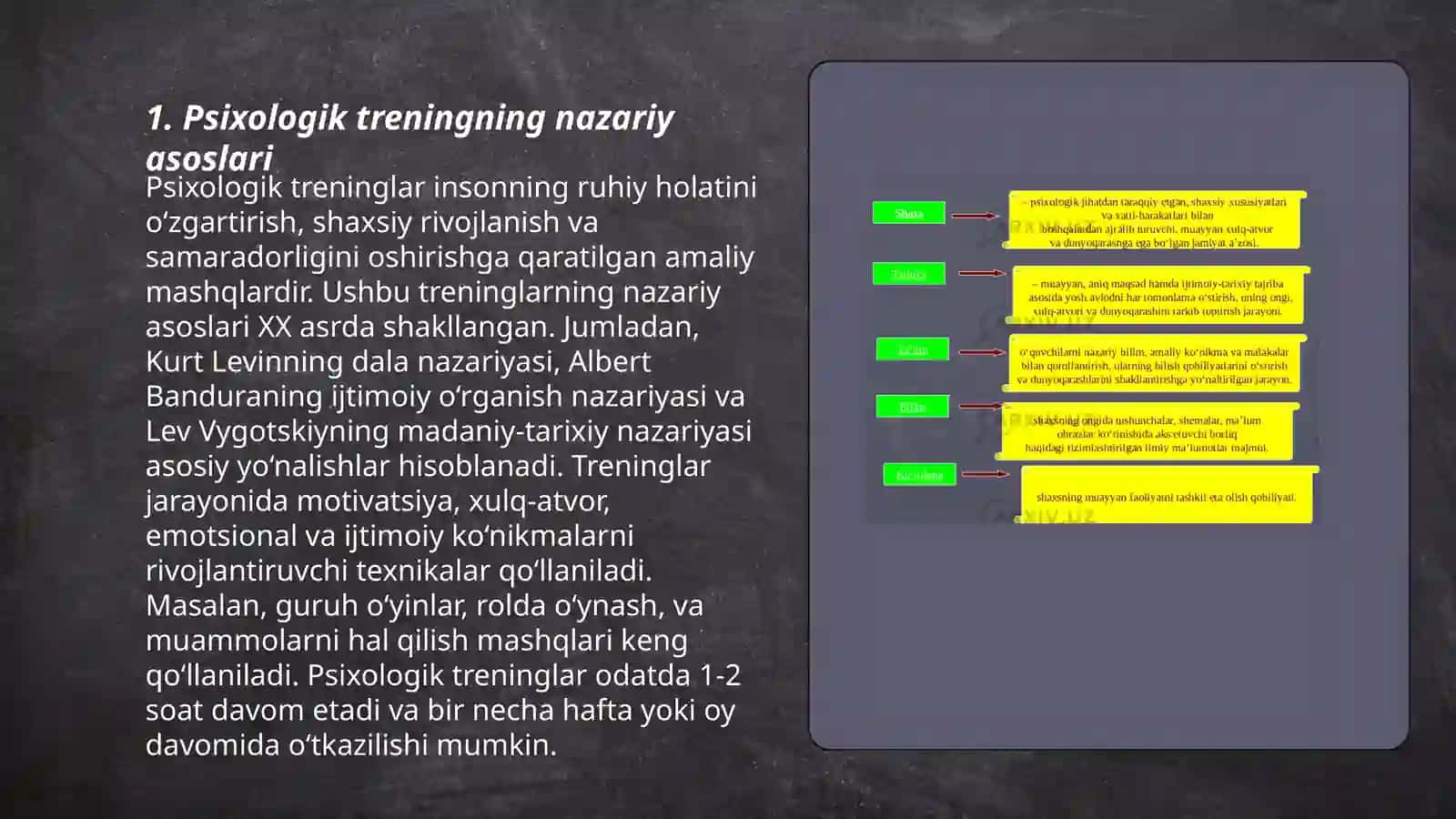 Psixologik trening asoslari fanining predmeti va asosiy tushunchalari 3